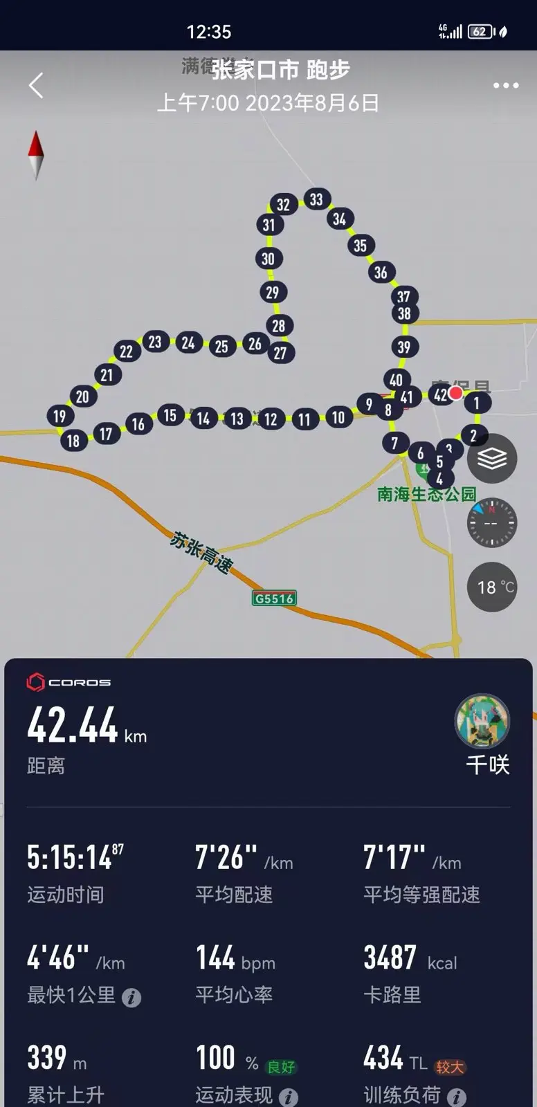 第二次全程马拉松