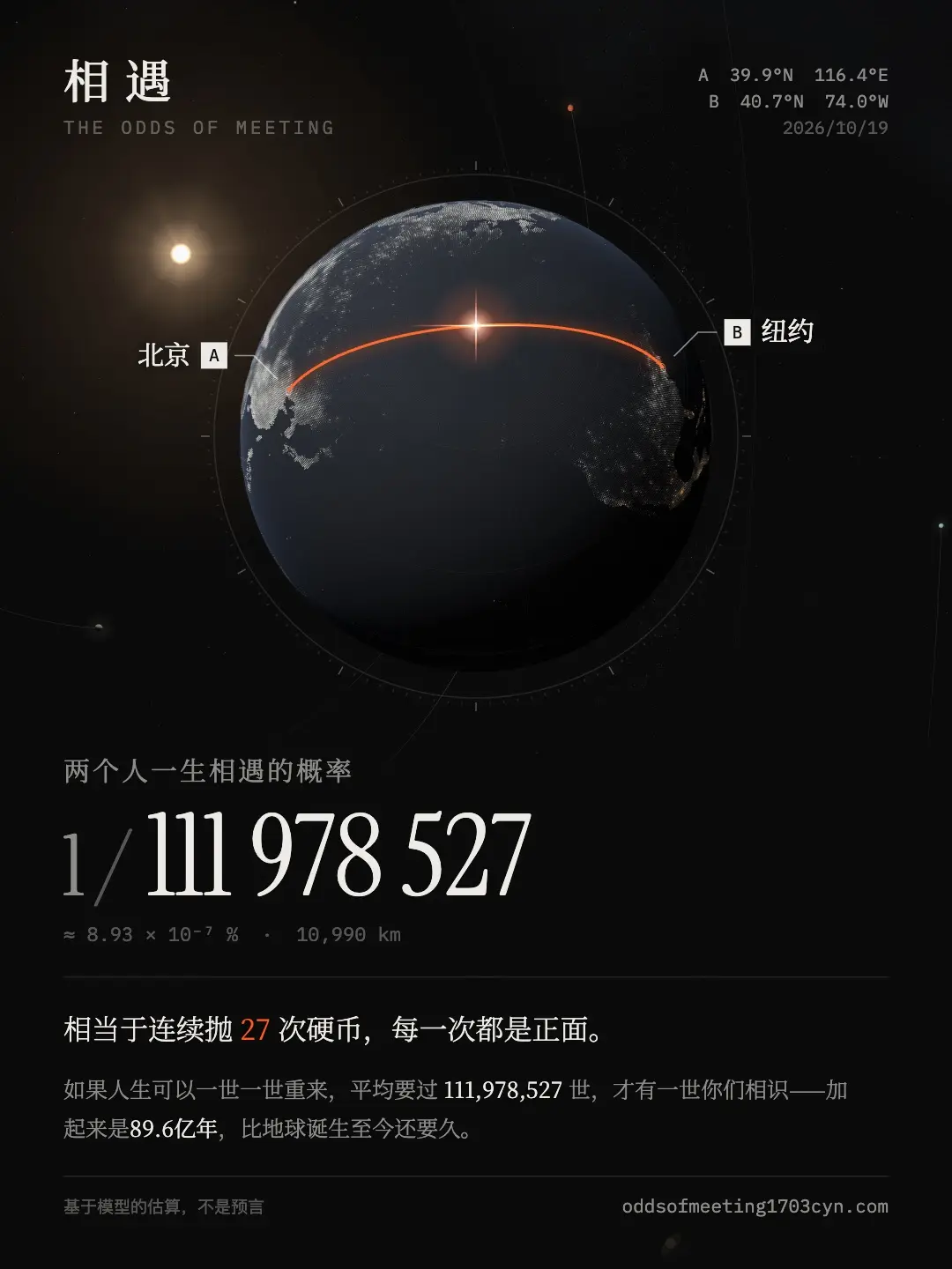 相遇的第 2 张图