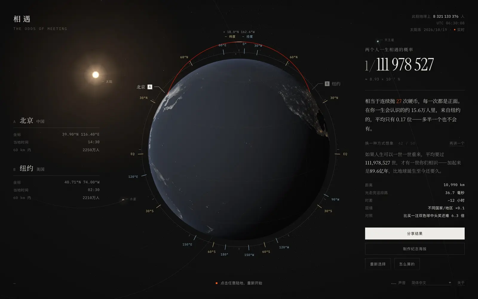 相遇的第 1 张图